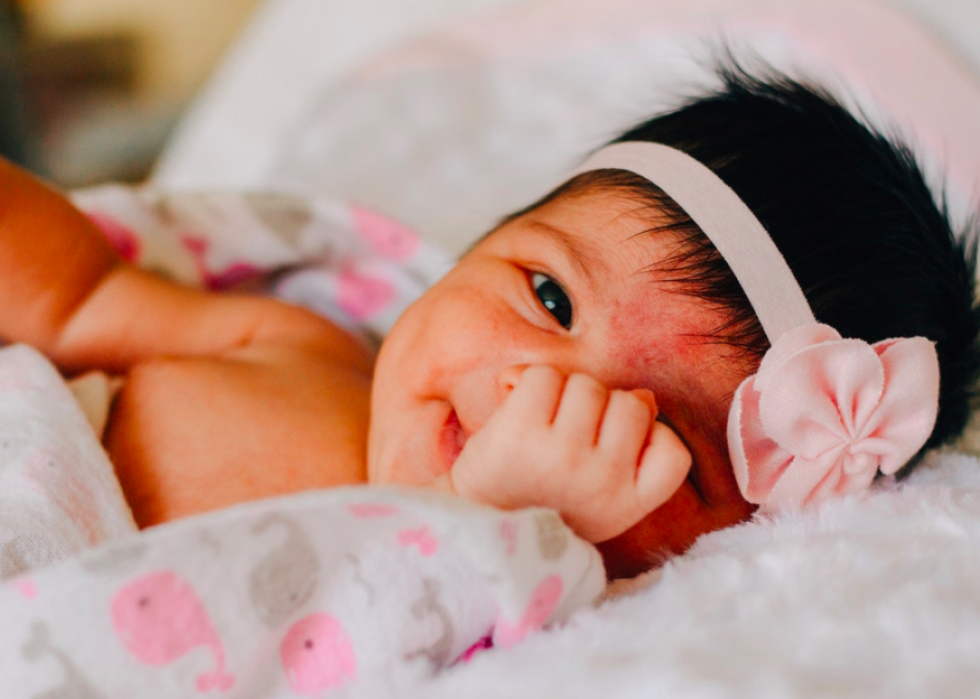 Prénoms de bébé vintage qui ont secoué les années 1920 