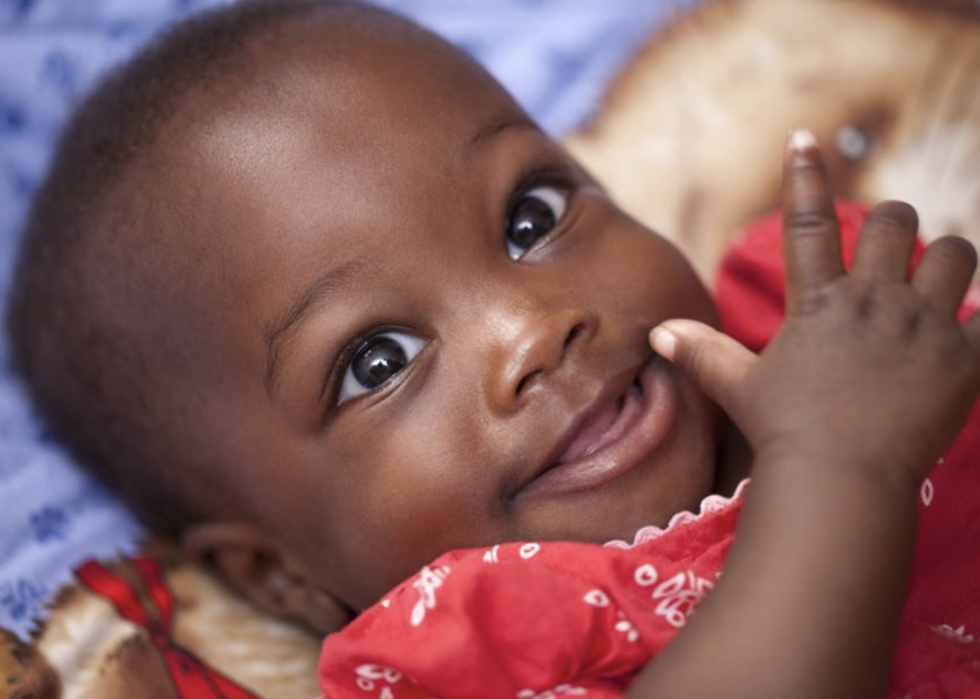 Prénoms de bébé populaires pour chaque lettre de l alphabet 