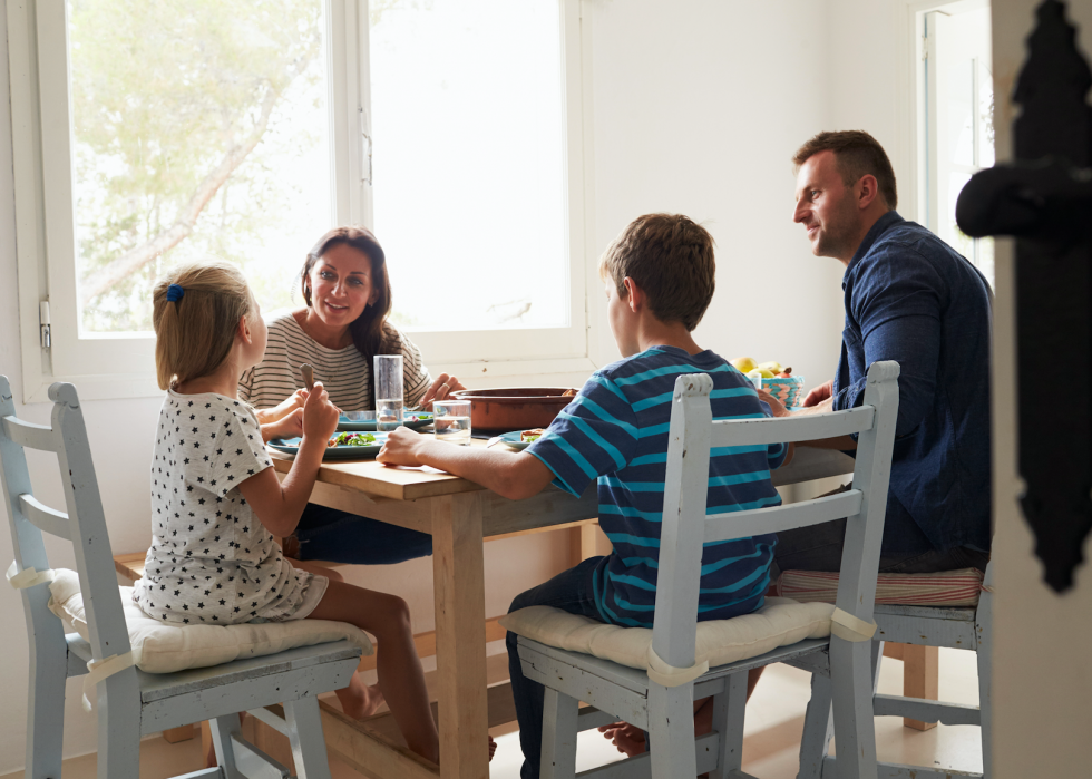 50 façons dont la famille américaine a changé au cours des 50 dernières années 