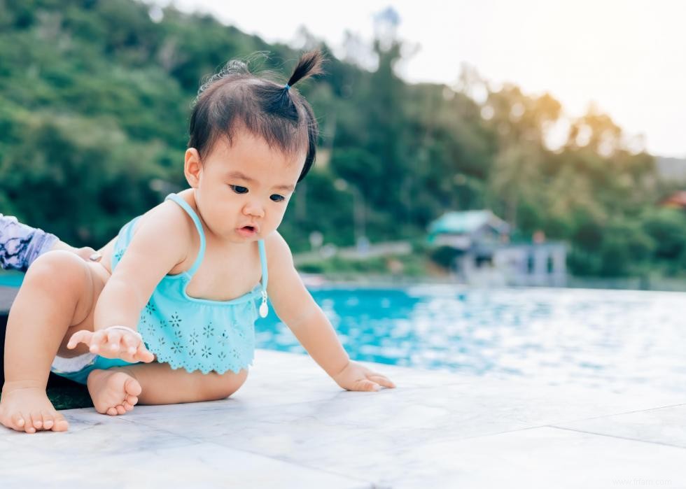 Noms de saints les plus populaires pour les bébés 