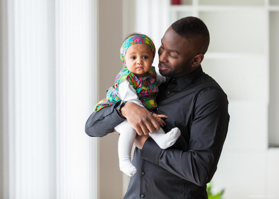 Les noms de bébé qui ont gagné le plus en popularité l année de votre naissance 