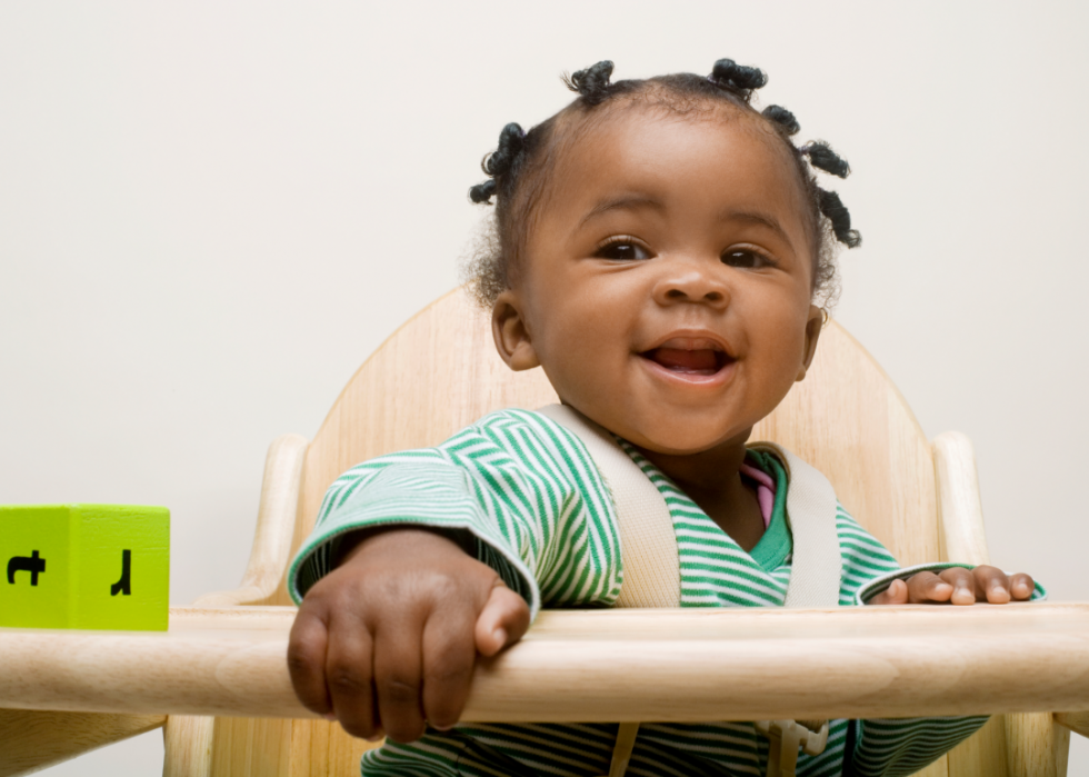 Prénoms de bébé du baby-boom qui sont passés de mode 