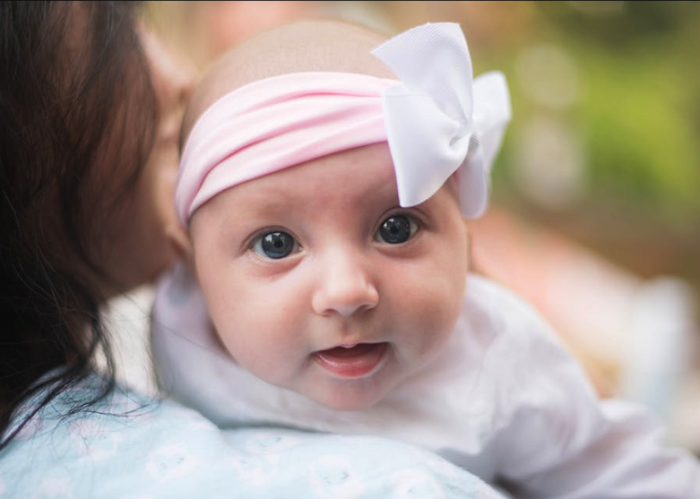 Prénoms de bébé avec la popularité à la croissance la plus rapide 