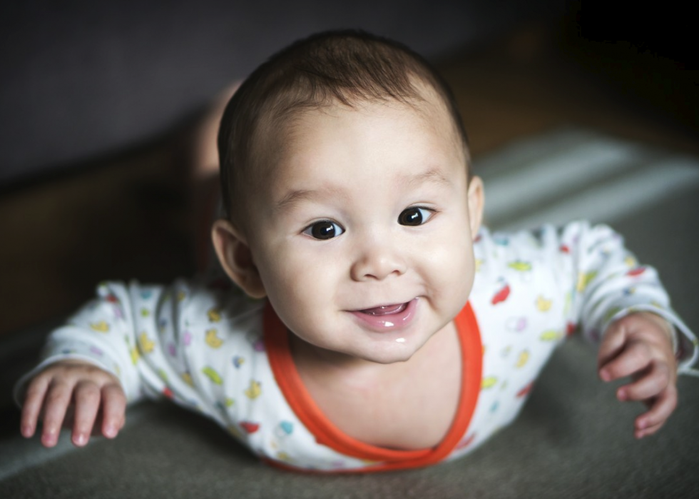 Prénoms de bébé avec la popularité à la croissance la plus rapide 