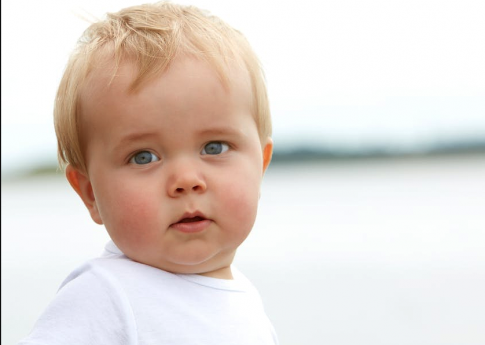 Prénoms de bébé avec la popularité à la croissance la plus rapide 