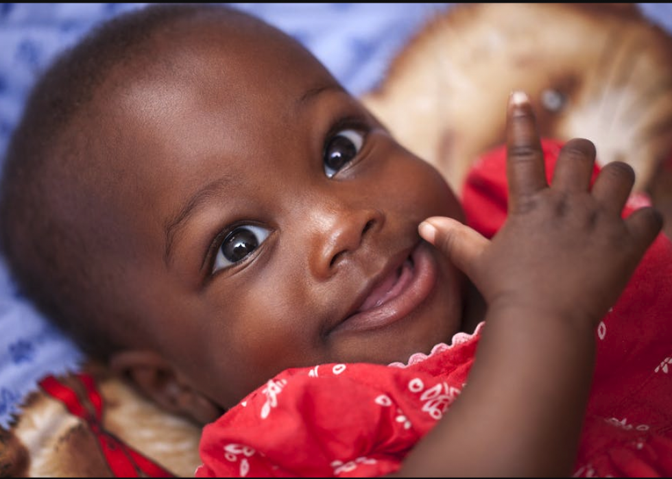 Prénoms de bébé avec la popularité à la croissance la plus rapide 