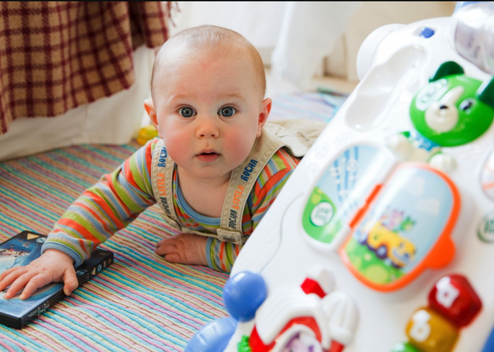 Prénoms de bébé avec la popularité à la croissance la plus rapide 