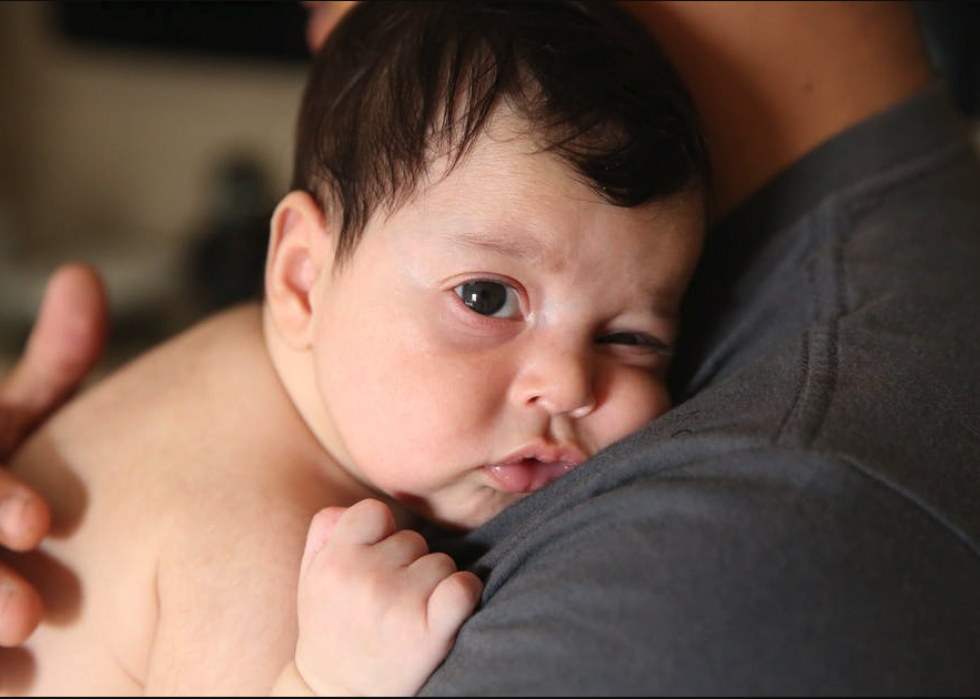 Prénoms de bébé avec la popularité à la croissance la plus rapide 