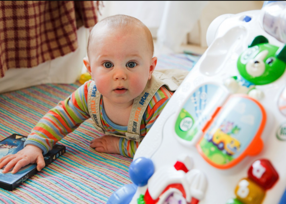 Les prénoms de bébé les plus populaires au 21ème siècle 