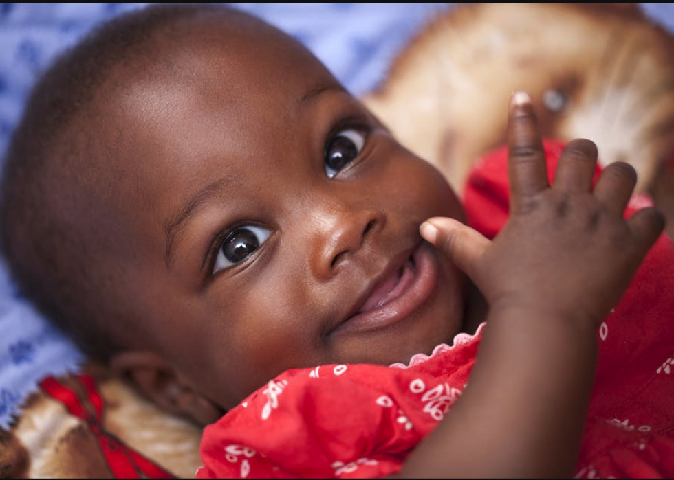 Les prénoms de bébé les plus populaires au 21ème siècle 