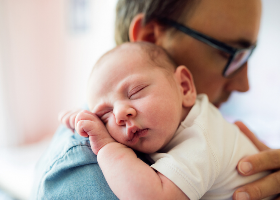 Les prénoms de bébé les plus populaires de la dernière décennie 