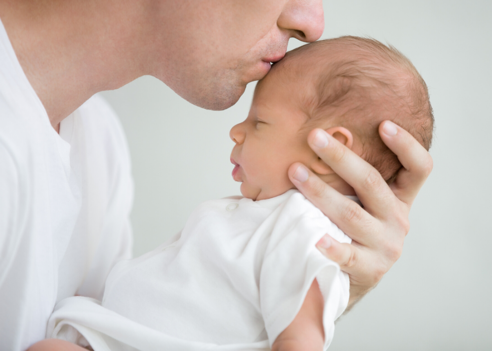 Les prénoms de bébé les plus populaires de la dernière décennie 