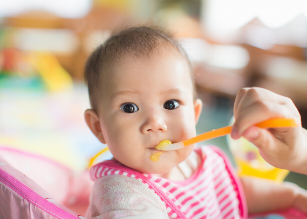 Les prénoms de bébé les plus populaires de la dernière décennie 