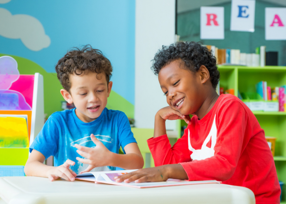 Programmes préscolaires et statistiques dans chaque État 