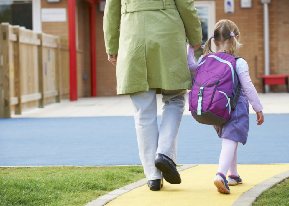 Programmes préscolaires et statistiques dans chaque État 