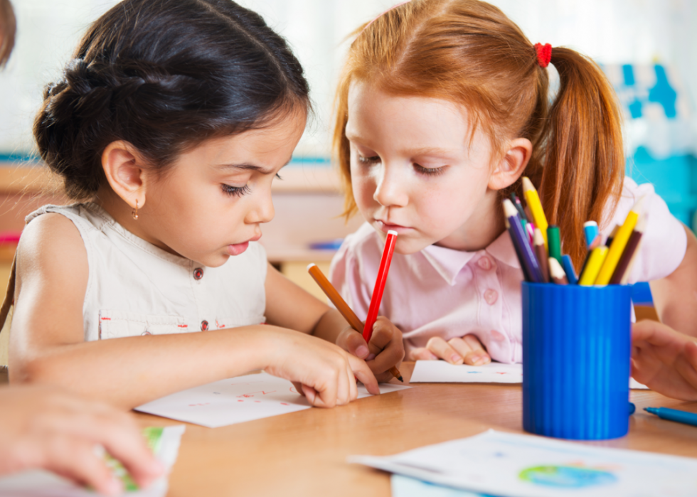 Programmes préscolaires et statistiques dans chaque État 