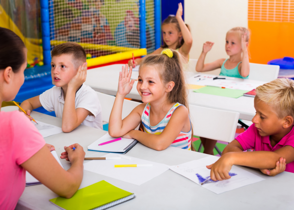 Programmes préscolaires et statistiques dans chaque État 