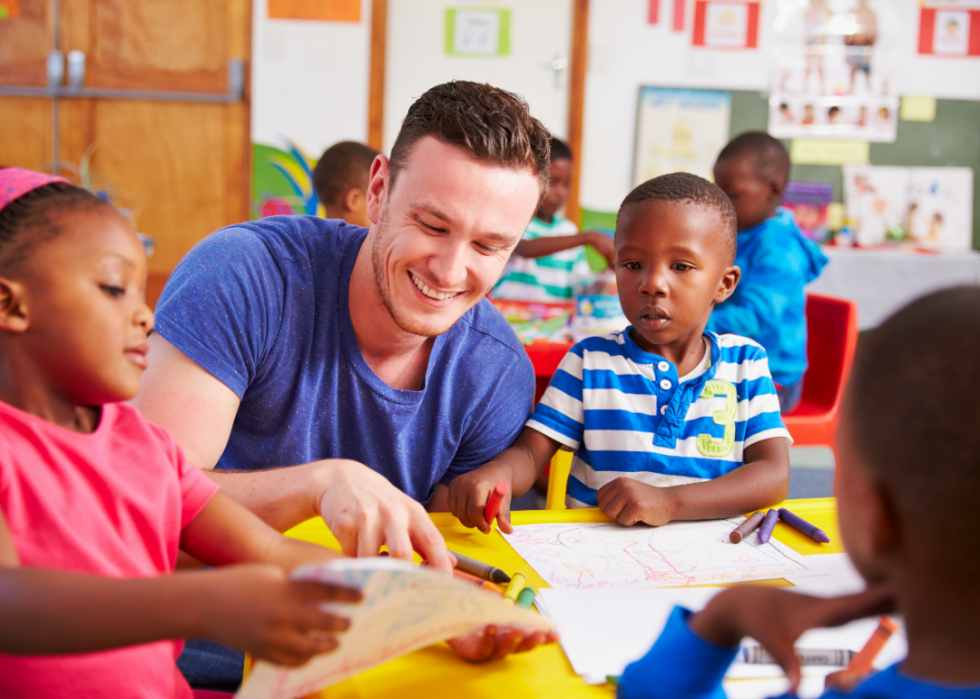 Programmes préscolaires et statistiques dans chaque État 