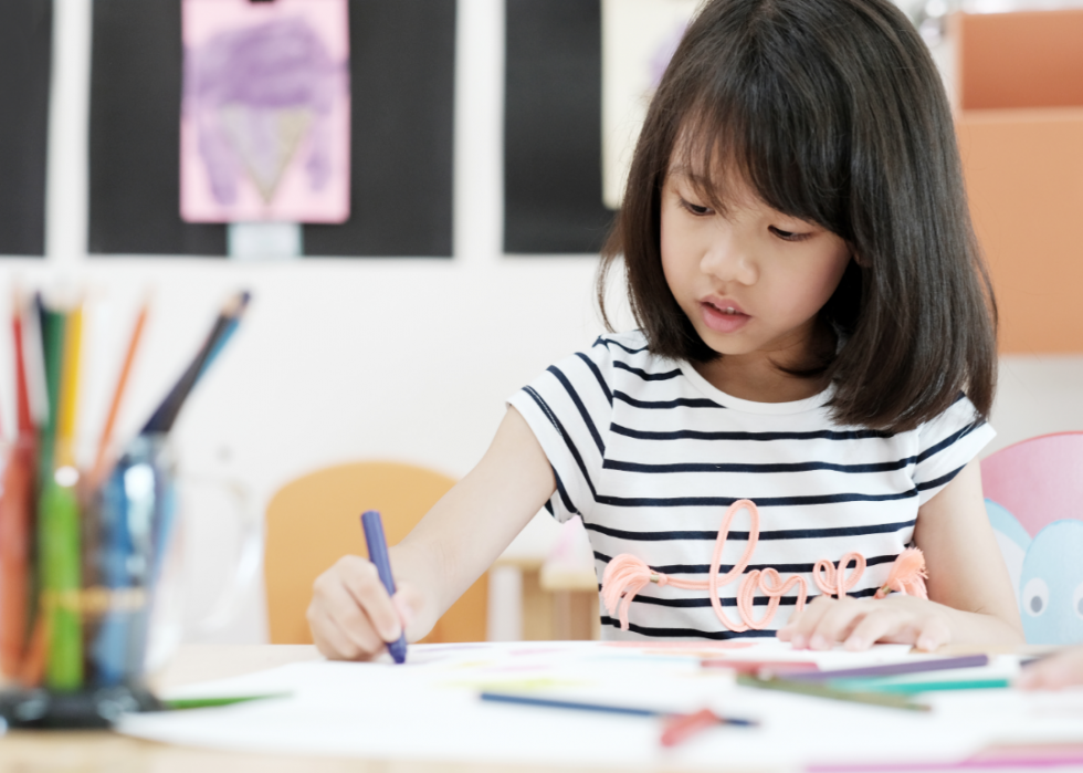 Programmes préscolaires et statistiques dans chaque État 