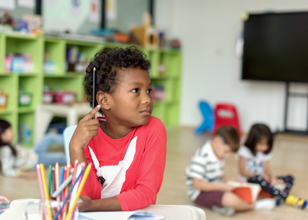 Programmes préscolaires et statistiques dans chaque État 