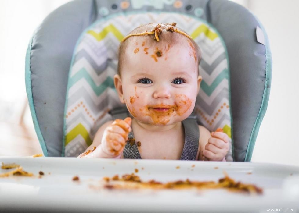 Prénoms de bébé les plus populaires dans chaque état 