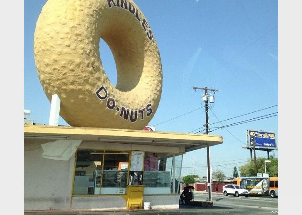 Meilleur magasin de beignets à Los Angeles 