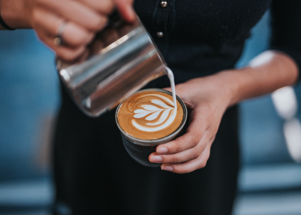 Du café quotidien au toast à l avocat :comparer le coût de 25 habitudes de consommation 