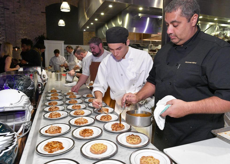 Les villes gastronomiques les plus diversifiées au monde 