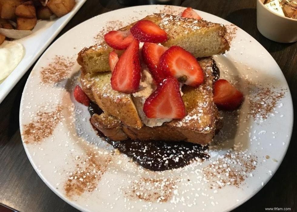 Lieu de petit-déjeuner le plus populaire dans chaque État 