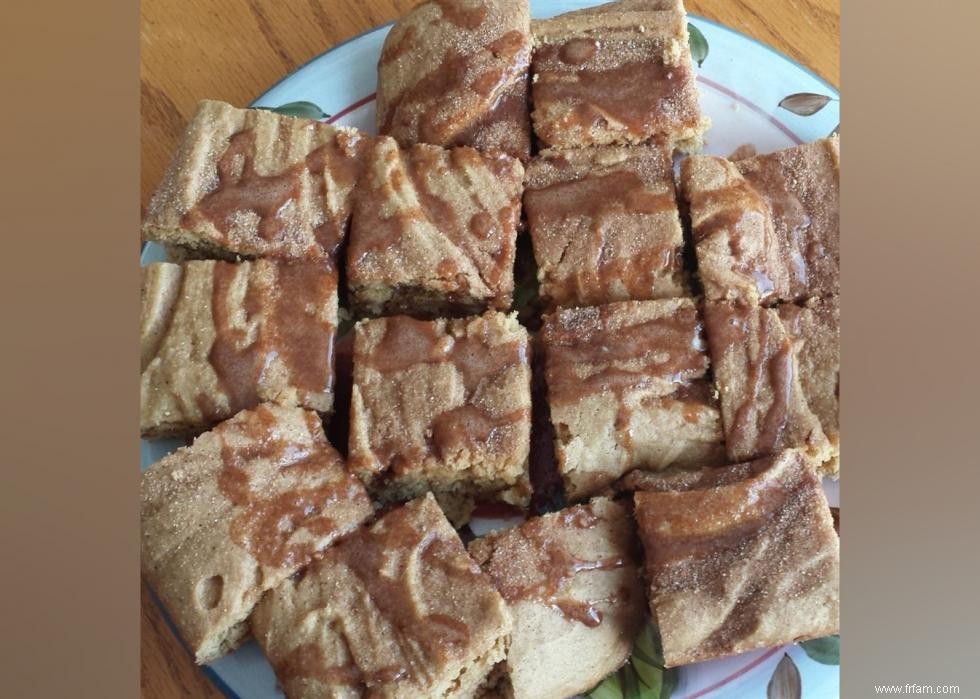 De délicieuses recettes de brownies pour les amateurs de chocolat 