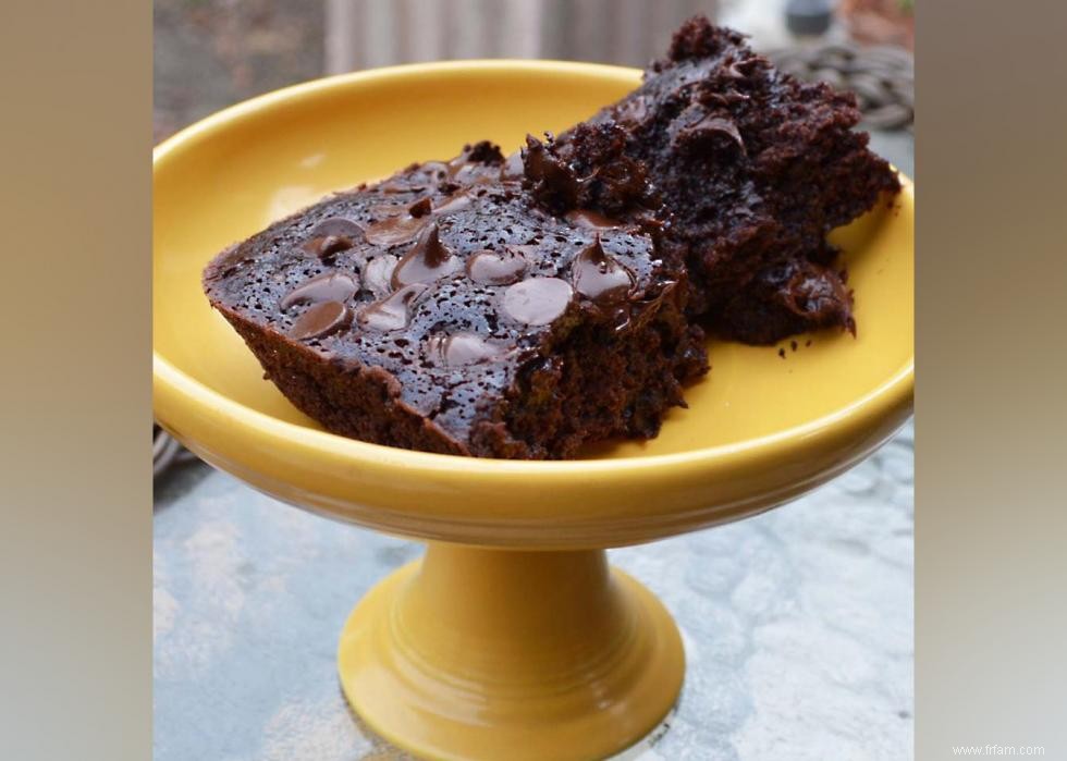 De délicieuses recettes de brownies pour les amateurs de chocolat 