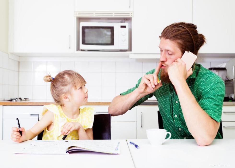 Les meilleurs et les pires états pour les papas qui travaillent 