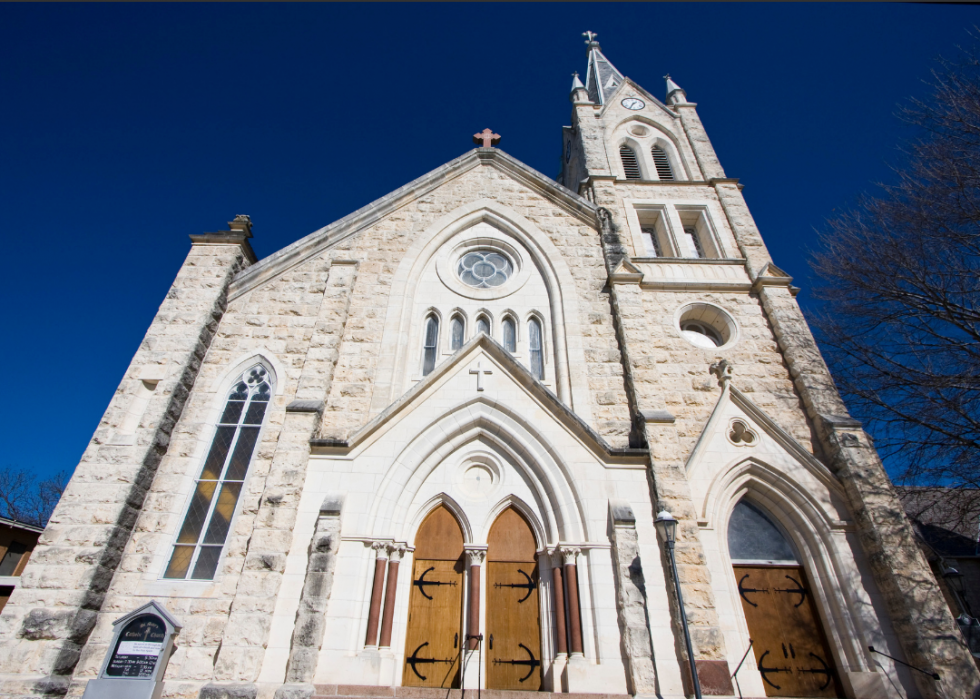 Églises historiques de tous les États 