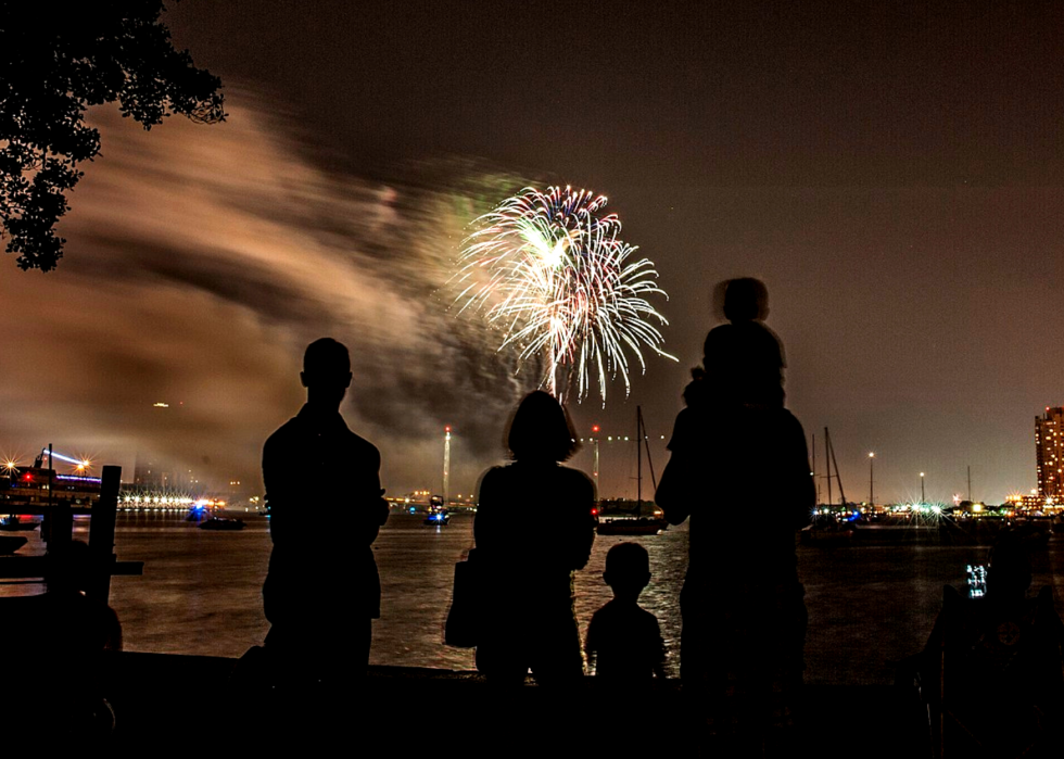 Les États dépensent le plus en feux d artifice 