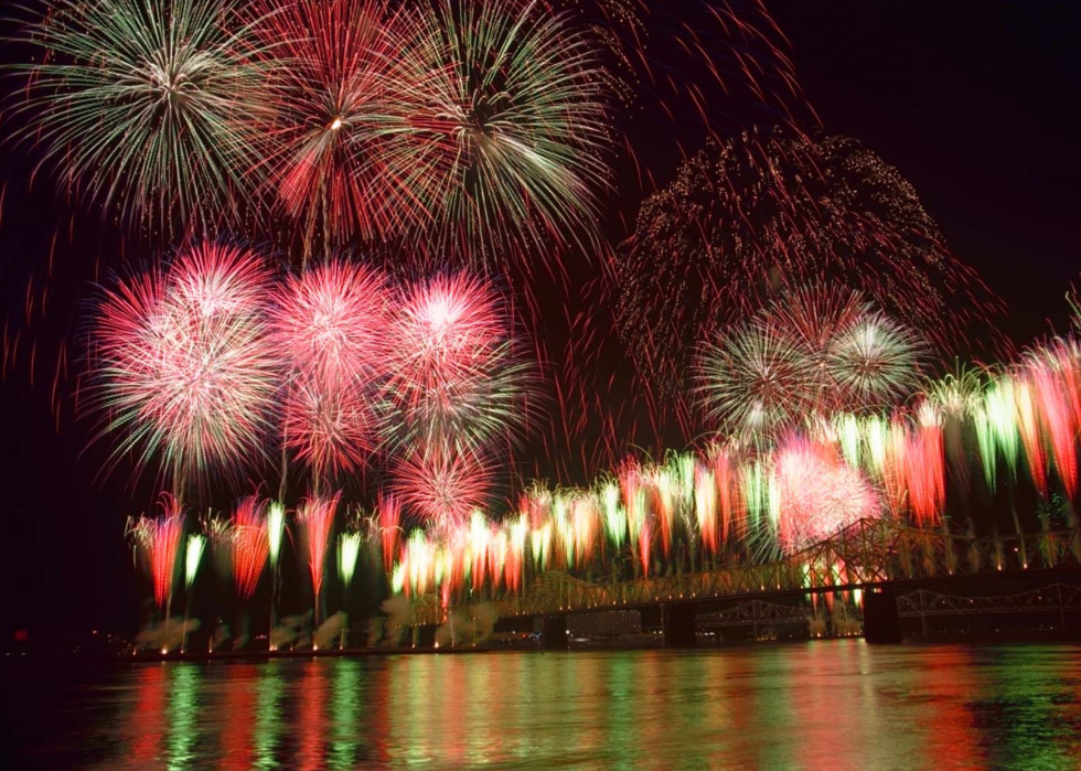 Les États dépensent le plus en feux d artifice 