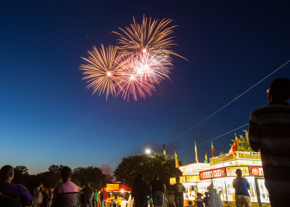 Les États dépensent le plus en feux d artifice 