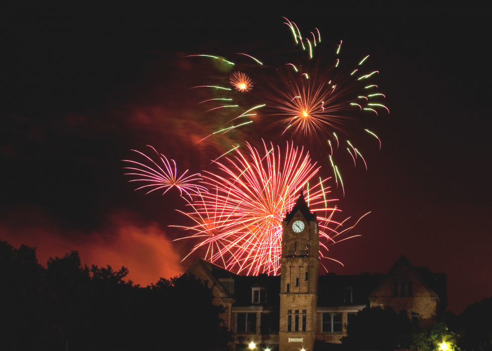 Les États dépensent le plus en feux d artifice 