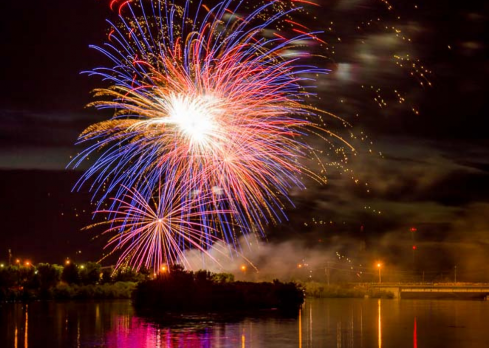 Les États dépensent le plus en feux d artifice 