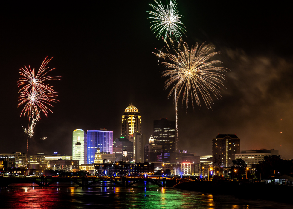 Les États dépensent le plus en feux d artifice 