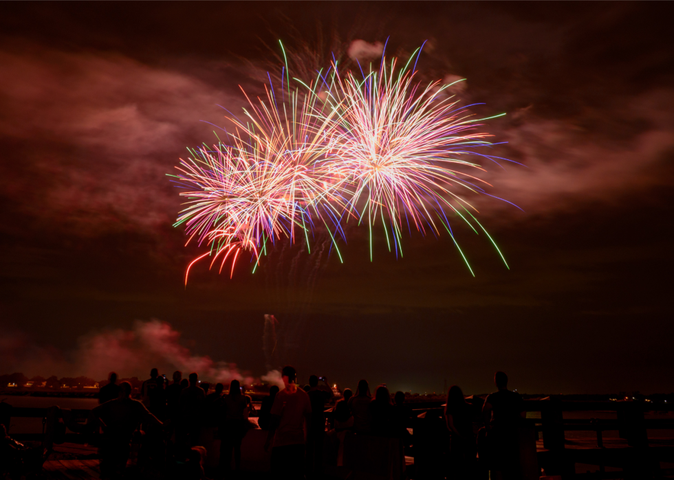 Les États dépensent le plus en feux d artifice 