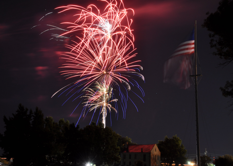 Les États dépensent le plus en feux d artifice 