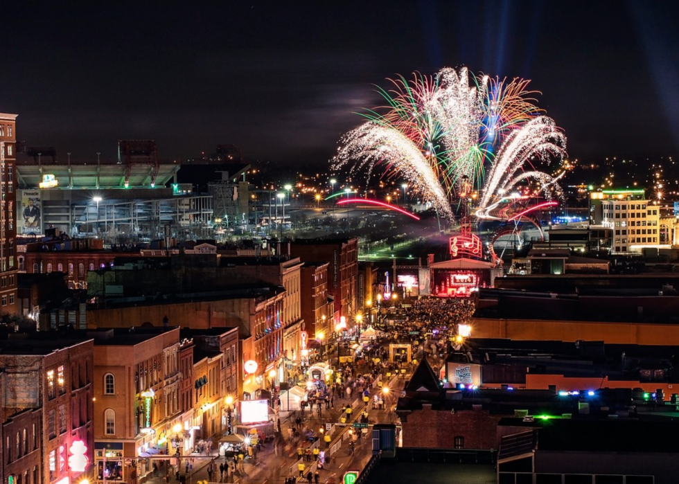 Les États dépensent le plus en feux d artifice 