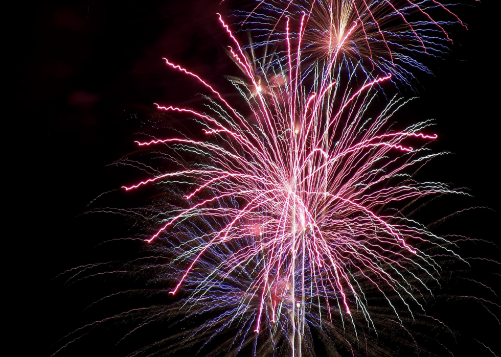 Les États dépensent le plus en feux d artifice 