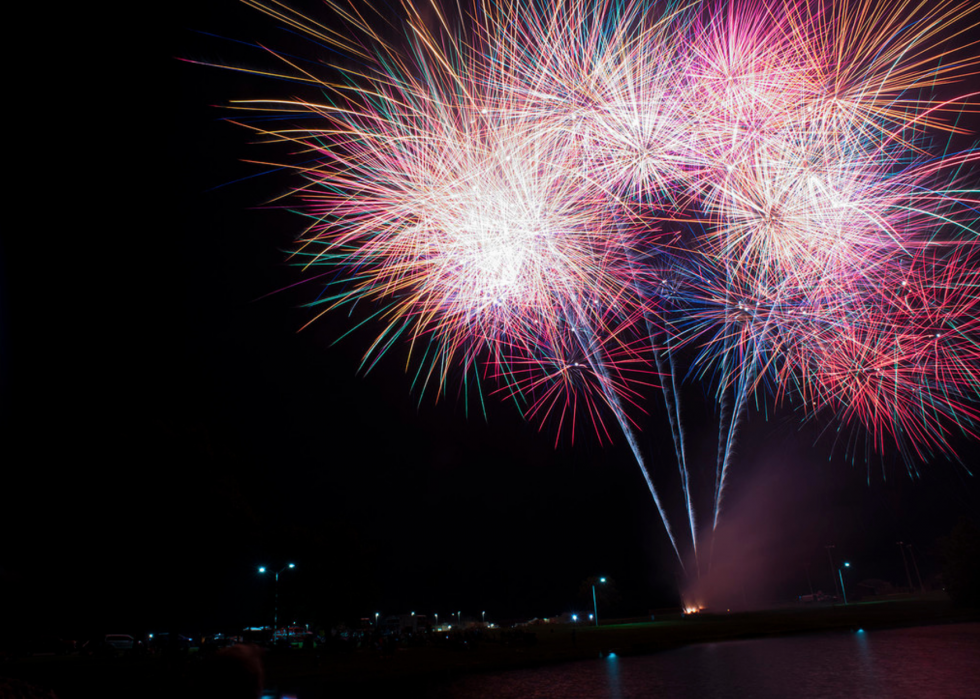 Les États dépensent le plus en feux d artifice 