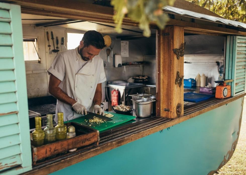 États comptant le plus de travailleurs de l industrie de la restauration 