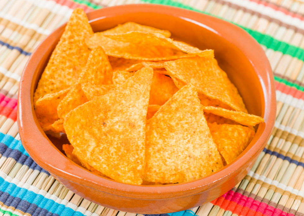 Snacks populaires de votre enfance 