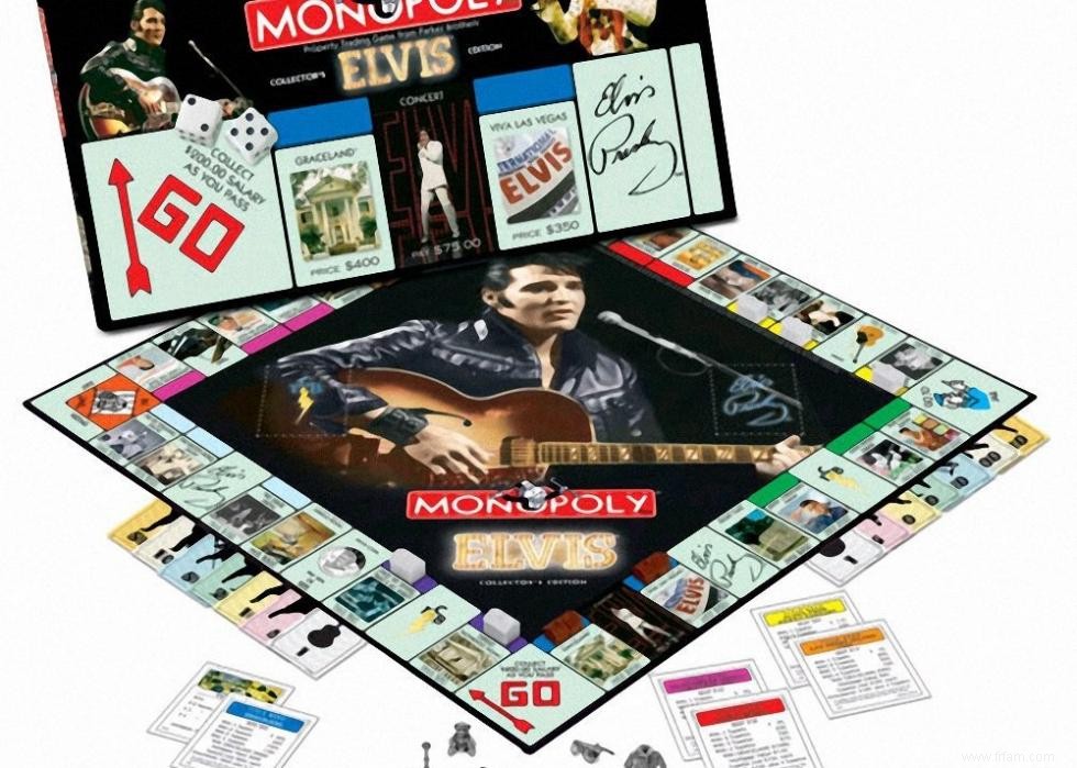 Histoire du Monopoly à travers 50 éditions uniques 