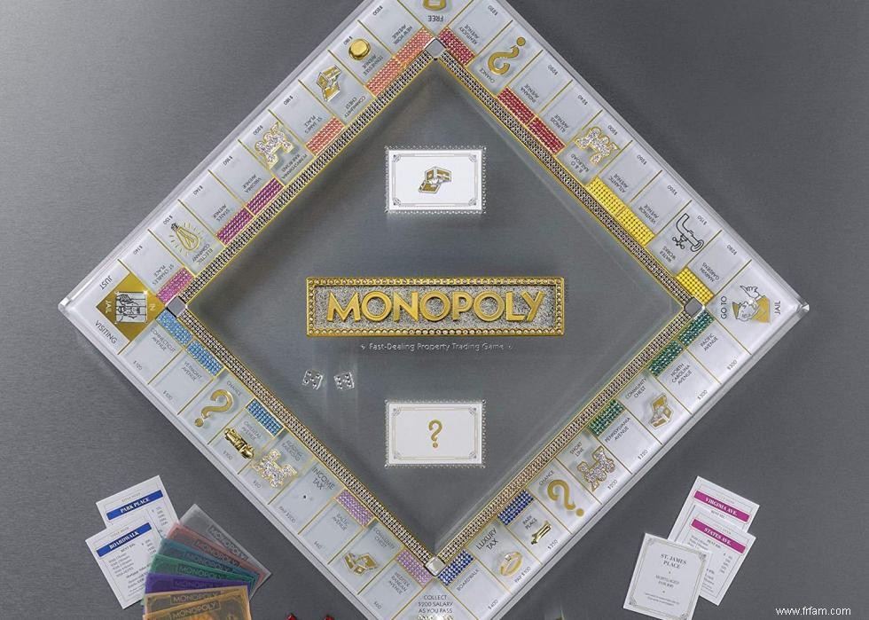 Histoire du Monopoly à travers 50 éditions uniques 