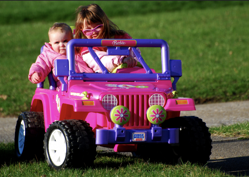 30 jouets qui ont marqué les années 80 