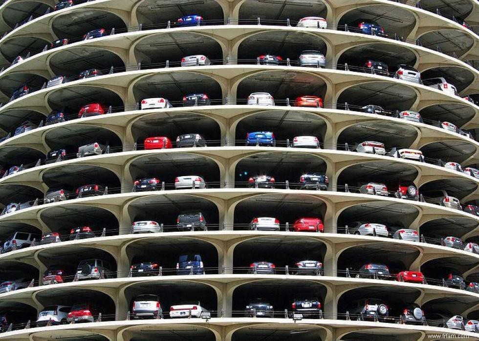 Coût d une place de parking dans 40 grandes villes américaines 